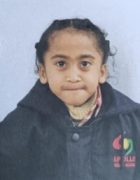 Bhavika Sharma Nursery